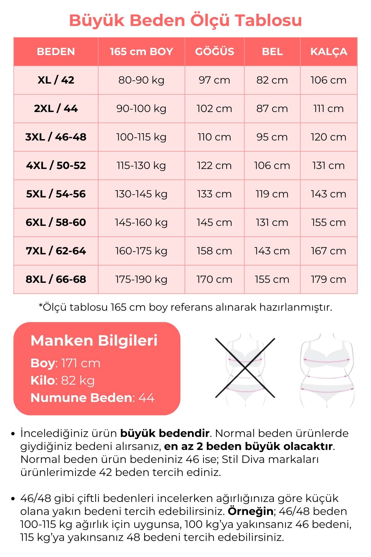 Büyük Beden Düğmeli Cepli Midi Boy Suni Kürk Mont 302712